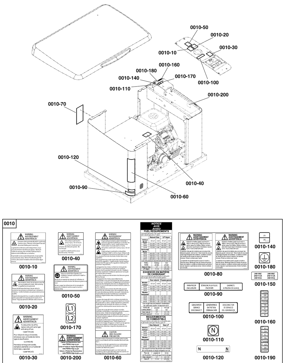 Decals Group Diagram and Parts List for 040415-03  Briggs and Stratton Generator